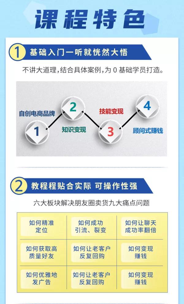 图片[6]-（1326期）【0投入0风险0人脉】朋友圈财源滚滚技法 4大黄金打法20天赚6w+(30节课+PDF)-iTZL项目网