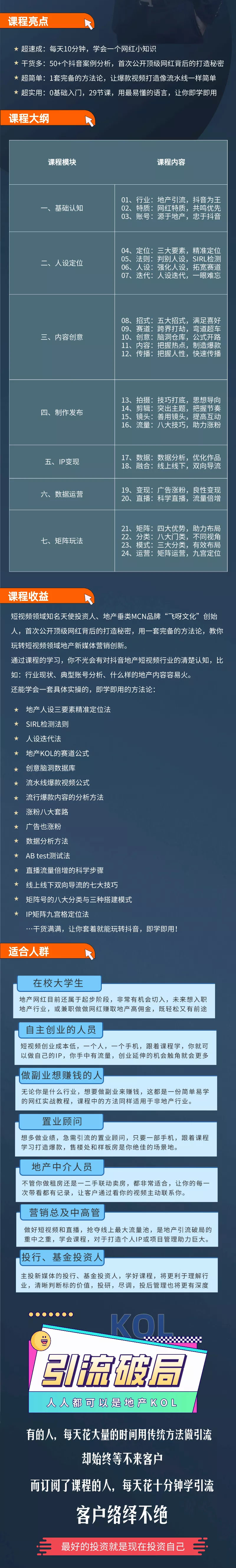 图片[1]-（3065期）地产网红打造24式，教你0门槛玩转地产短视频，轻松做年入百万的地产网红-iTZL项目网