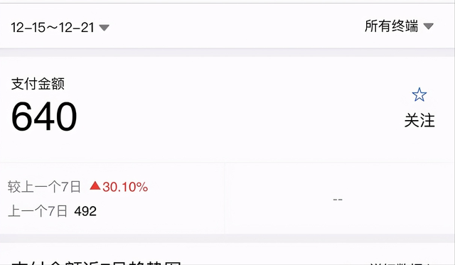 图片[3]-黄岛主淘宝零成本虚拟无货源副业项目2.0，单店月赚5000纯利润！-iTZL项目网