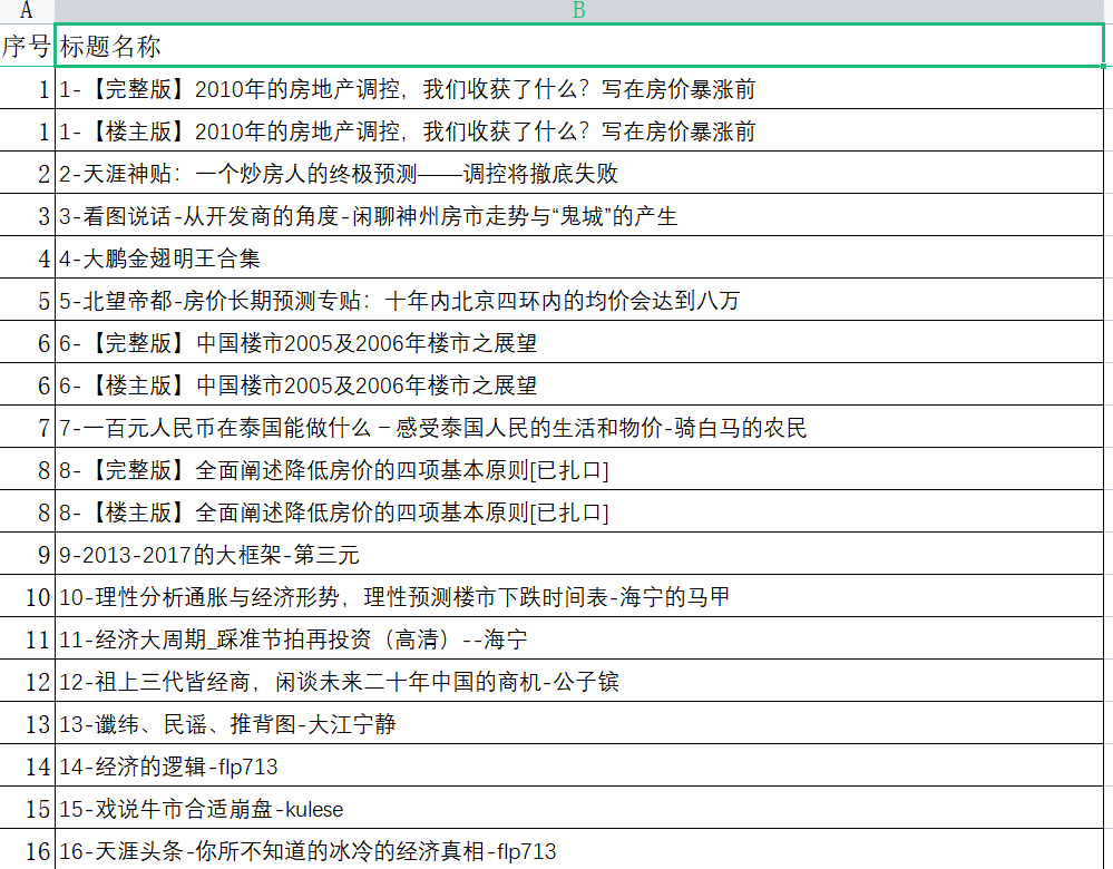 图片[2]-（5784期）天涯论坛神帖引流变现虚拟项目，一条龙实操玩法分享给你（教程+资源）-iTZL项目网