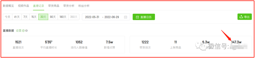 图片[2]-（3031期）某公众号付费文章《全网首发！我挖掘出了一个月入20万的抖音冷门项目》-iTZL项目网