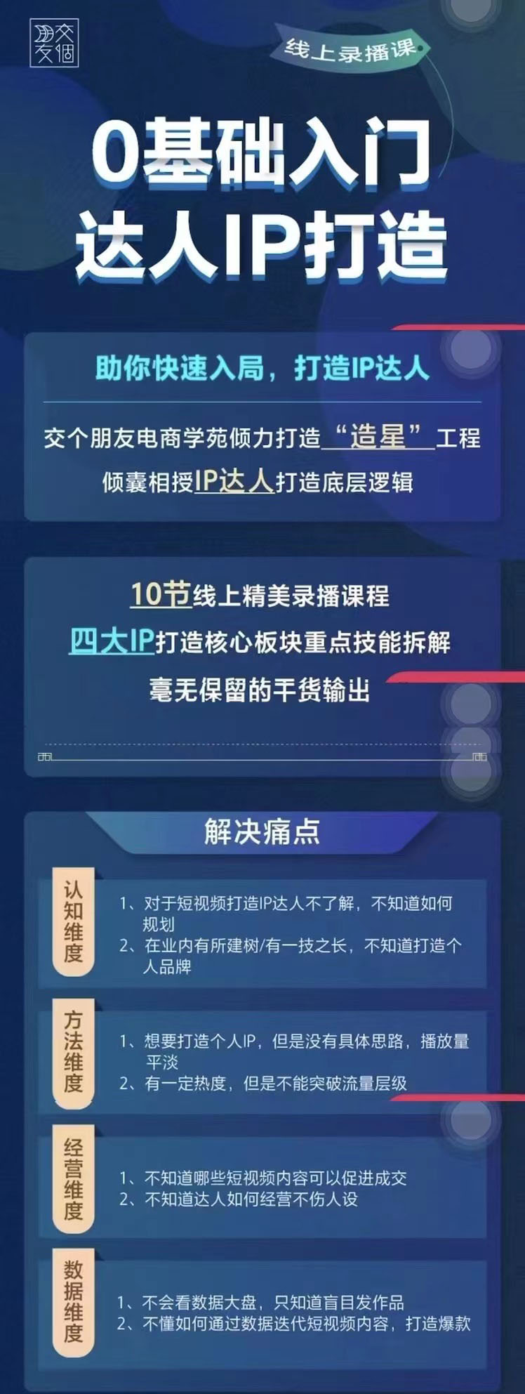 图片[1]-（3239期）0基础入门短视频达人IP打造：助你快速入局 毫无保留的干货分享(10节视频课)-iTZL项目网