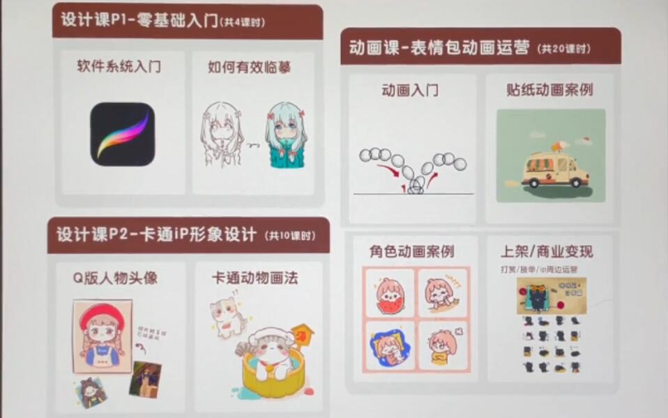 图片[1]-（3940期）一只猫手【卡通iP形象设计】+【动画表情包】二合一（视频+课件）-iTZL项目网