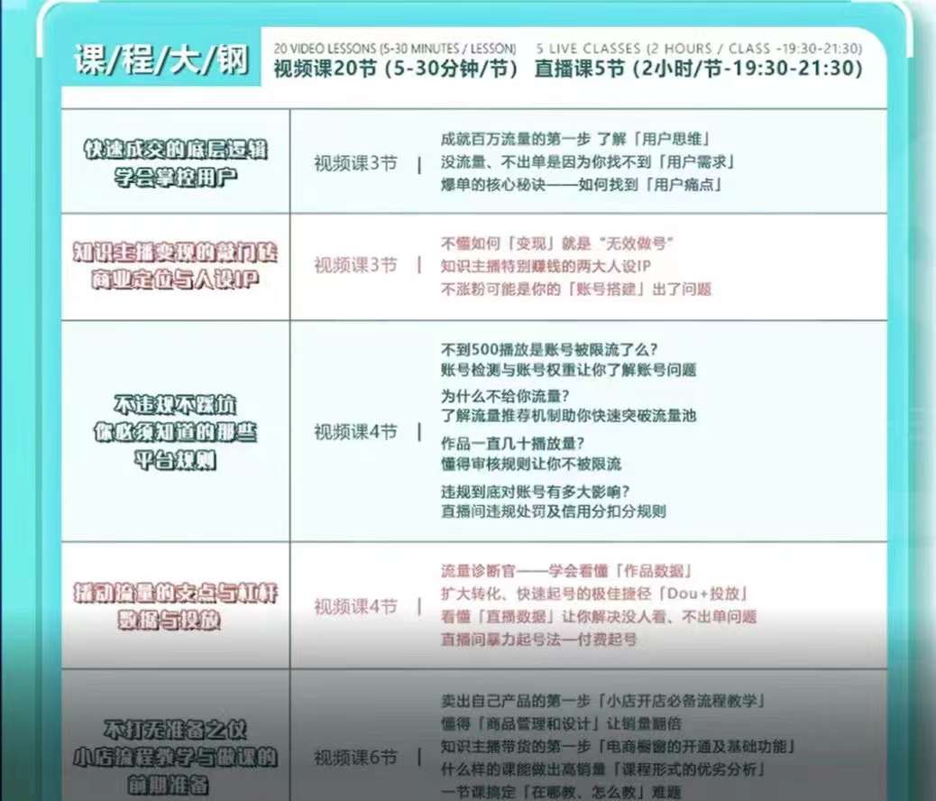 图片[2]-（3524期）铮铮教你卖课：360行都能用的知识变现课，为成交而设计的专属课程-iTZL项目网