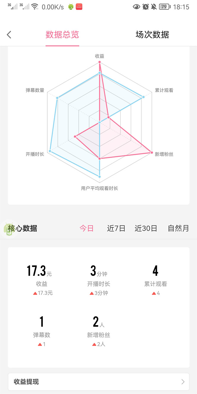 图片[4]-（4594期）外面收费688的最新哔哩哔哩抢红包项目，单号一天最少5+【自动脚本+教程】-iTZL项目网