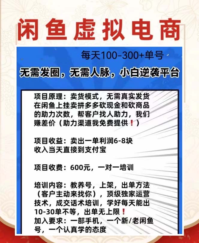图片[2]-（6251期）外边收费600多的闲鱼新玩法虚似电商之拼多多助力项目，单号100-300元-iTZL项目网
