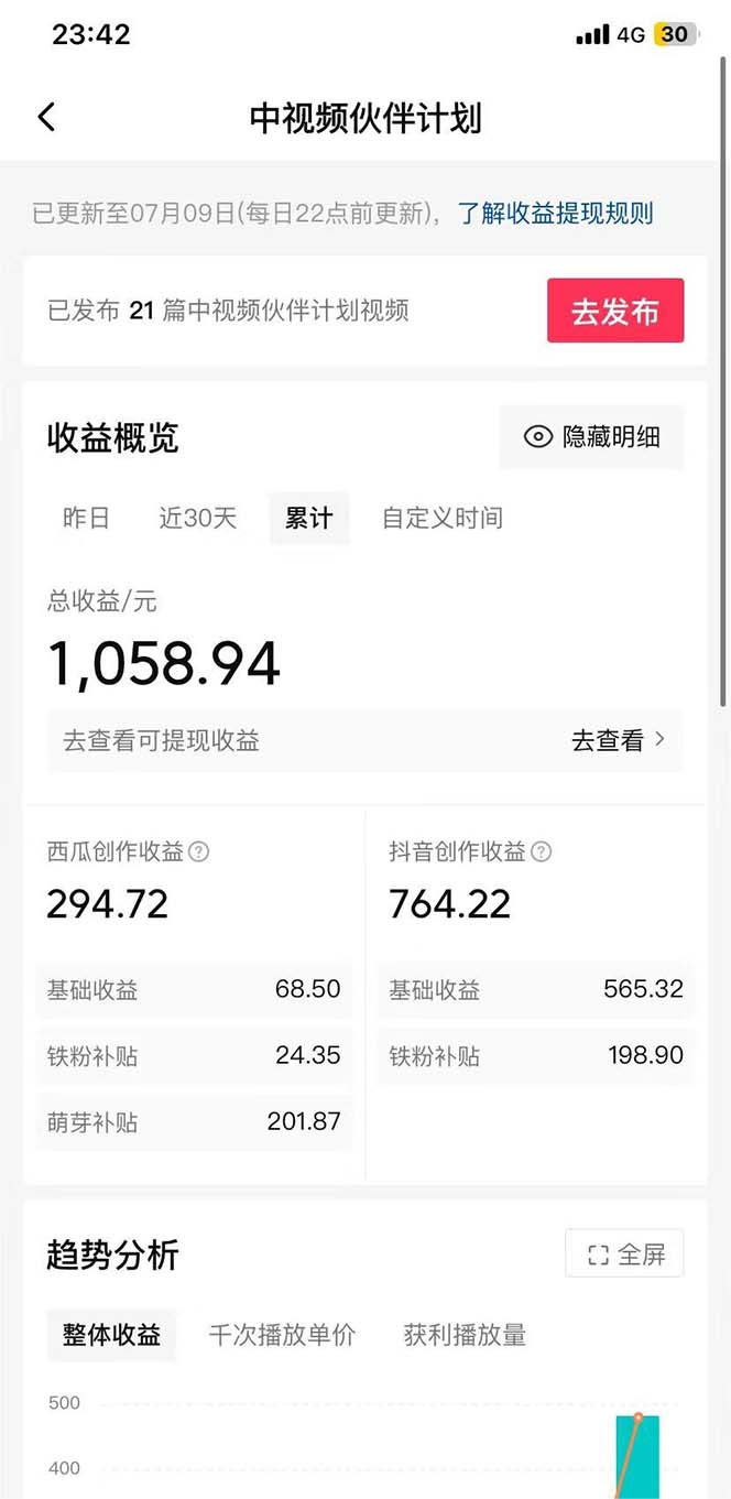 图片[2]-（6948期）小白轻松日入100-1000，中视频蓝海计划，保姆式教学，任何人都能做到！-iTZL项目网