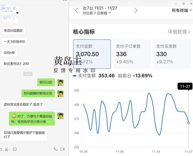 图片[5]-（4587期）黄岛主《淘宝蓝海虚拟项目陪跑训练营6.0》每天纯利润200到1000+纯实战课-iTZL项目网