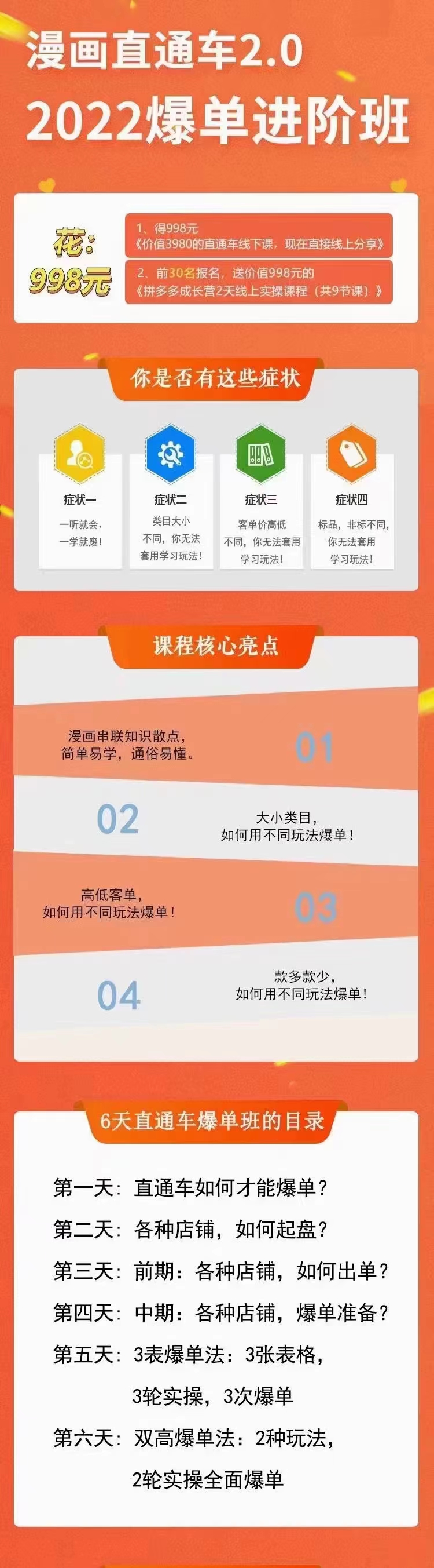 图片[1]-（3368期）2022直通车爆单进阶班2.0，六天学会如何通过直通车爆单-iTZL项目网
