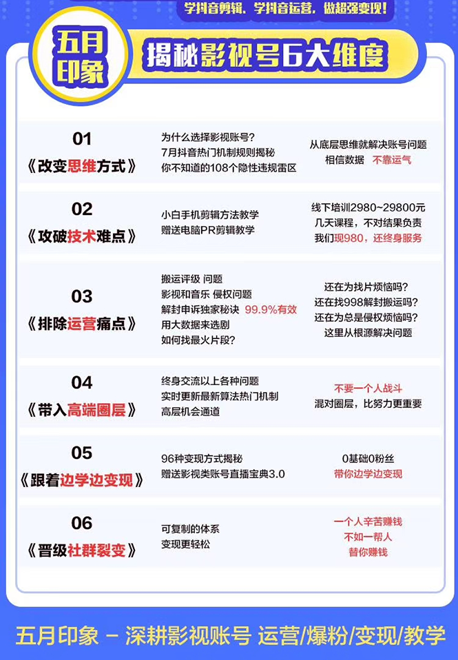 图片[2]-（1445期）影视剪辑 百万主播《变现爆破营》揭秘影视号6大维度，边学边变现-iTZL项目网