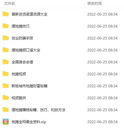 图片[3]-（2956期）全国各地行业小本摆地摊教程创业夜市顺口溜选址经验教程课，价值上千元-iTZL项目网