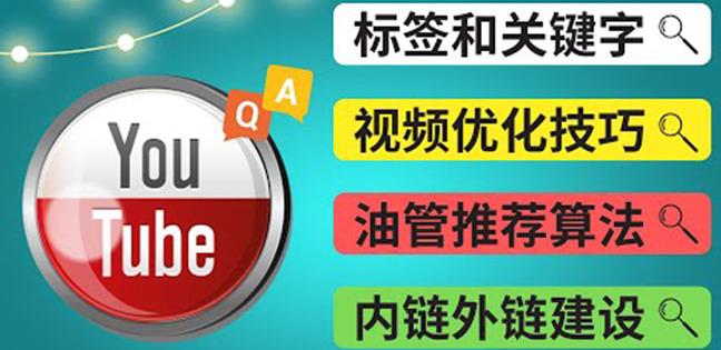 Youtube常见问题解答3-关键字选择，视频优化技巧，YouTube推荐算法简介-iTZL项目网
