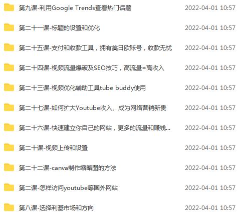 图片[3]-（2469期）Youtube油管赚钱项目：手把手带你月入2000美刀-iTZL项目网