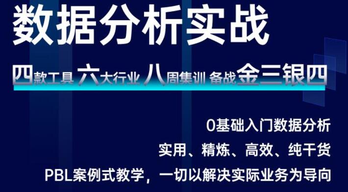 （1813期）2021数据技术实战课堂：实用、精炼、高效、纯干货（价值1279元）-iTZL项目网