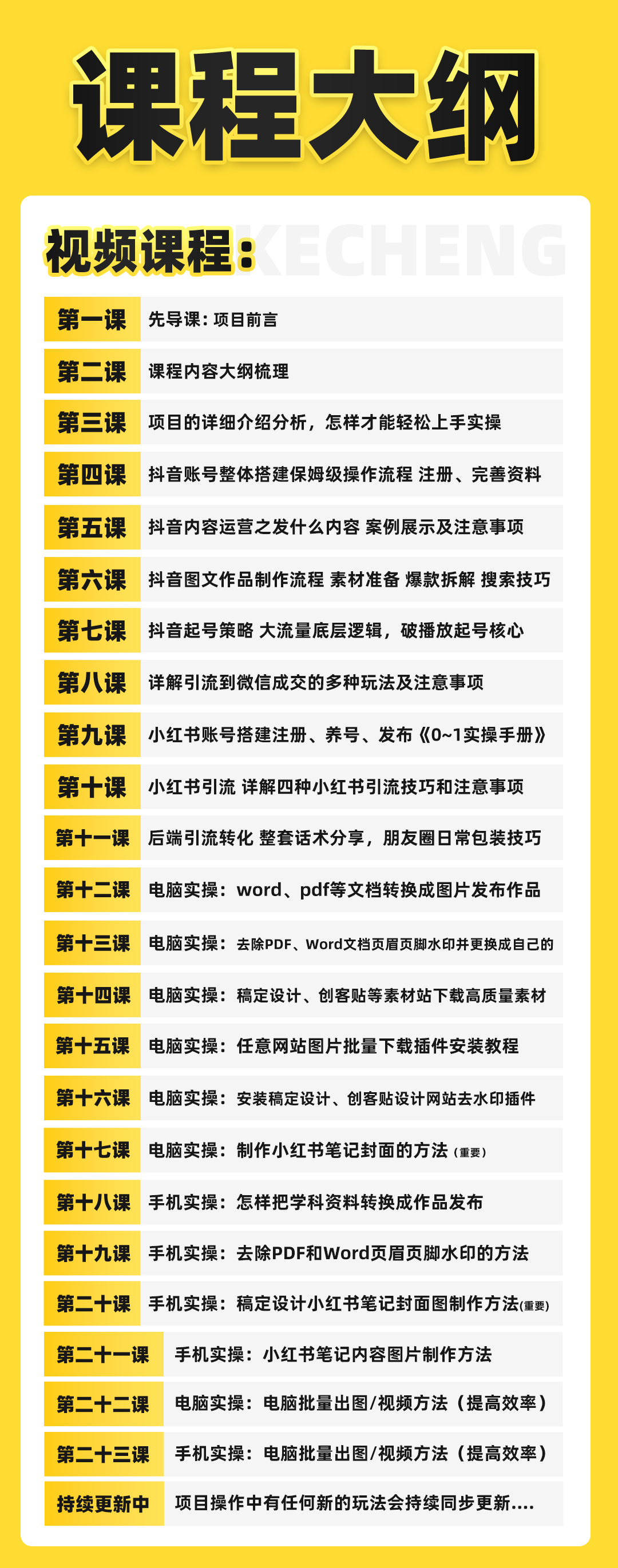 图片[5]-（5003期）2023最新k12学科资料变现项目：一单299双平台操作 年入50w(资料+软件+教程)-iTZL项目网