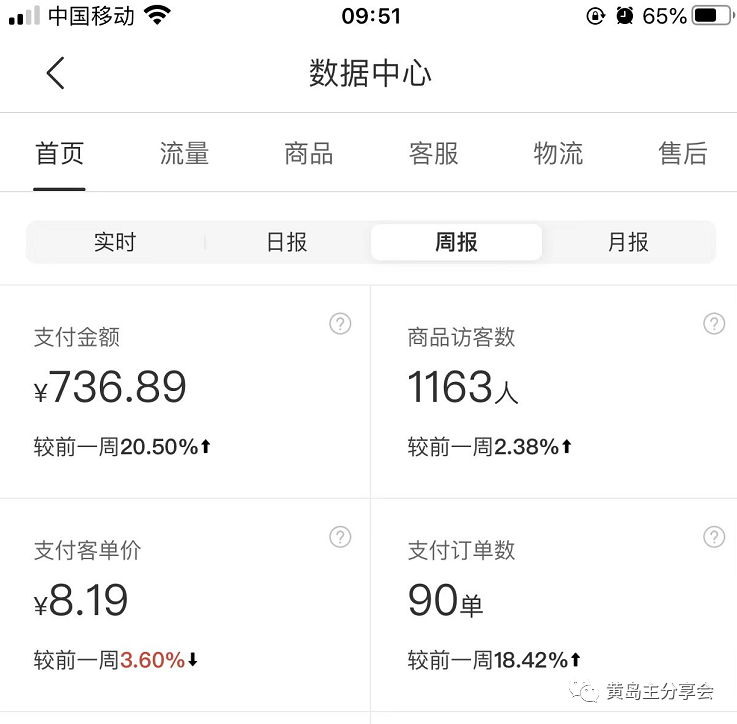 图片[2]-（4641期）《拼夕夕虚拟项目陪跑训练营1.0》单店每天100-200收益 独家选品思路和运营-iTZL项目网