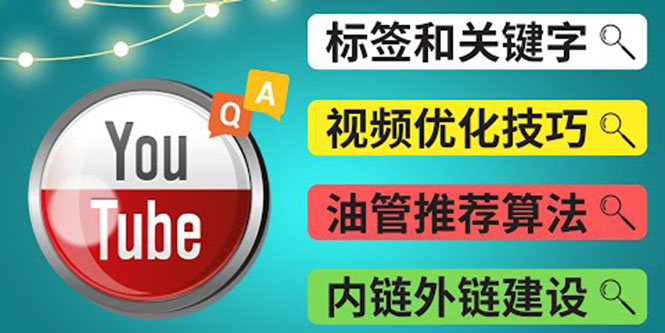 （3818期）Youtube常见问题解答3 – 关键字选择，视频优化技巧，YouTube推荐算法简介-iTZL项目网