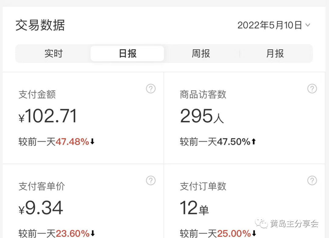 图片[6]-（5058期）黄岛主《拼夕夕虚拟项目陪跑训练营》单店日收益100-200 独家选品思路与运营-iTZL项目网