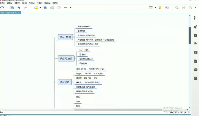 孤狼电商店群全套教程：店群基础+2.0精细化蓝海+深度蓝海+裂变课程2.0-iTZL项目网