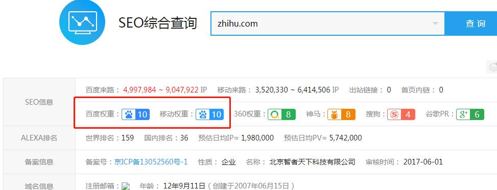 狼叔知乎精准引流第11期，知乎好物变现技术课程【完结】-iTZL项目网
