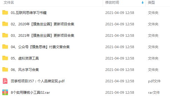 图片[2]-（1719期）《摸鱼创业圈》2021年最新合集：圈内最新项目和玩法套路，轻松月入N万-iTZL项目网