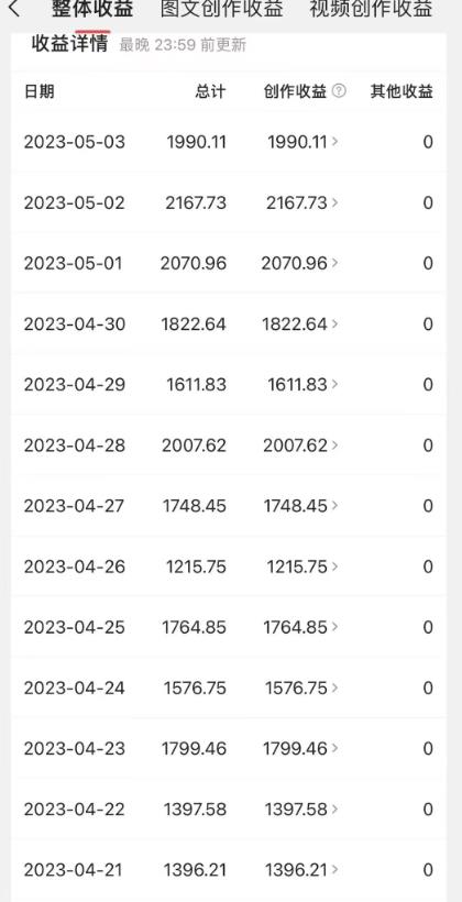 图片[5]-（5731期）外面收费1699每日忆笑盘点类中视频账号玩法与技巧，不用你写文案，无脑操作-iTZL项目网
