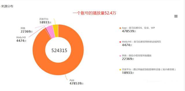 图片[5]-黄岛主FM音频引流特训营2.0：独家引流模式，单账号50W+播放量，轻松变现-iTZL项目网