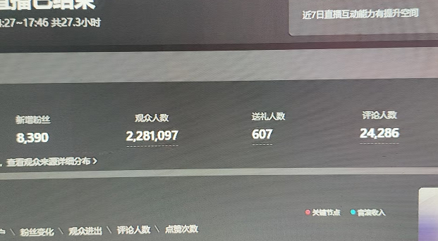 图片[7]-（7169期）单号日入300+抖音命中大师小游戏无人直播（防封防违规）可批量复制适合…-iTZL项目网