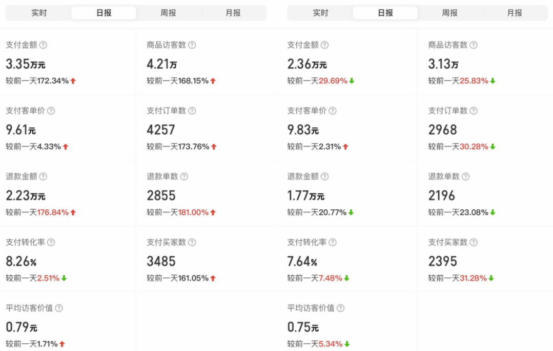 图片[5]-（4860期）外面卖2980的拼多多原神虚拟帐号项目：卖原神游戏号5天赚了2万-iTZL项目网