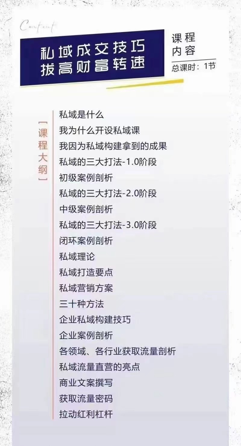 图片[1]-（3225期）从0到无上限收益的《私域流量运营商业课》私域成交技巧，拔高财富转速-iTZL项目网