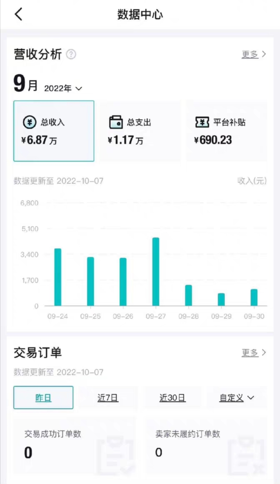 图片[2]-（4134期）【稳定低保】唯品会搬运得物，小副业轻松月入过千【详细教程】-iTZL项目网