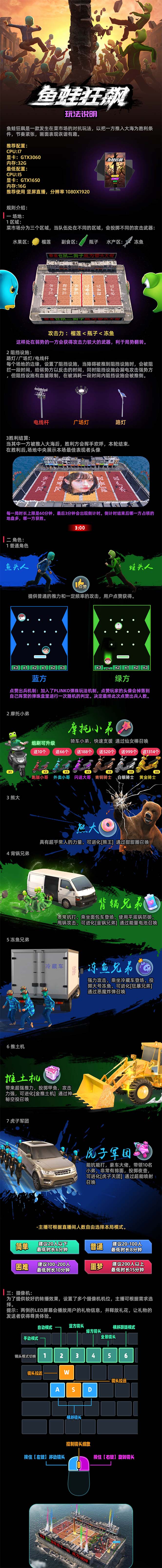 图片[2]-（5464期）抖音鱼蛙狂飙直播项目 可虚拟人直播 抖音报白 实时互动直播【软件+教程】-iTZL项目网