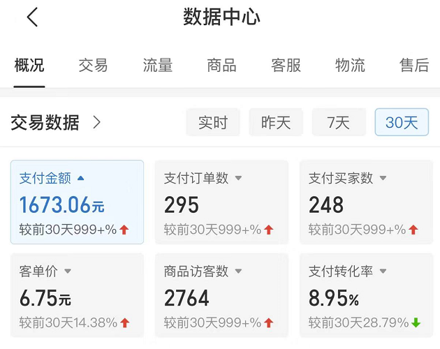 图片[2]-（4861期）拼多多无版权小网课虚拟玩法，单天变现100-200，全程复盘大解析！-iTZL项目网