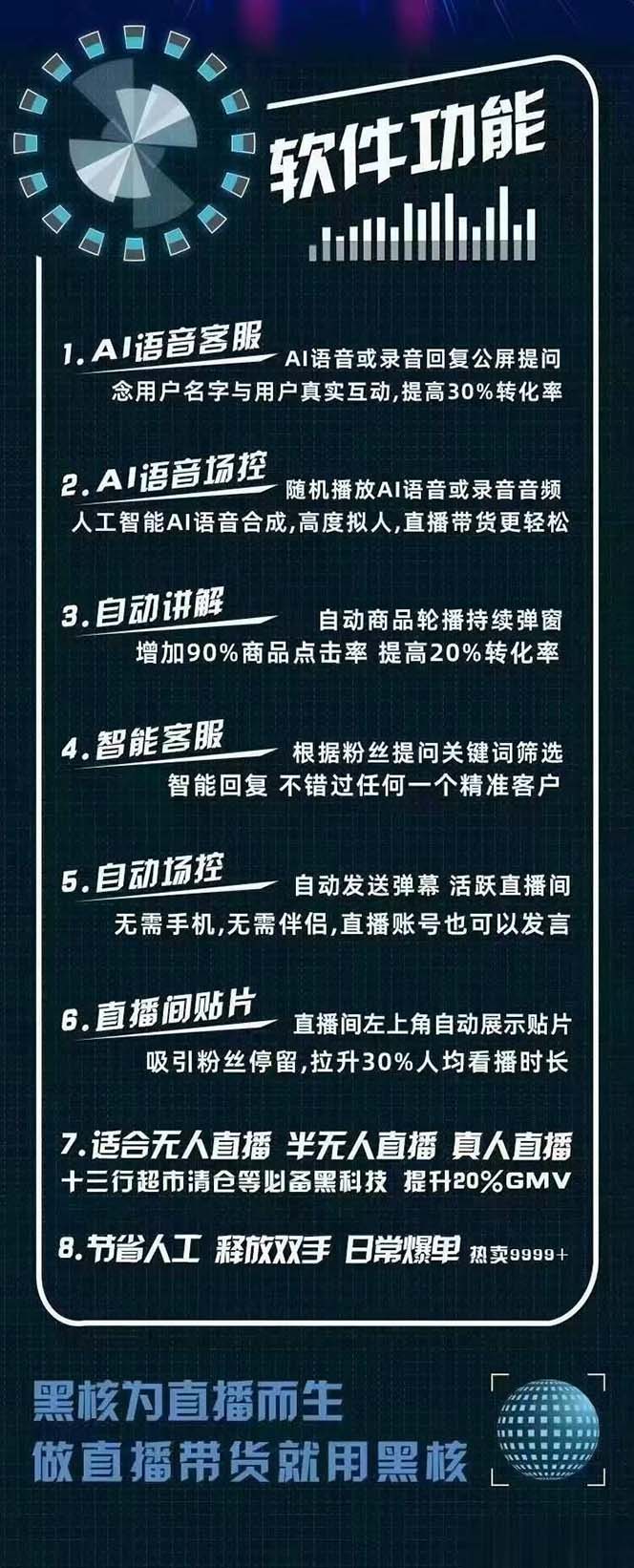 图片[3]-（6050期）【高端精品】外面收费998的黑核AI爆单助手，直播场控必备【永久版脚本】-iTZL项目网