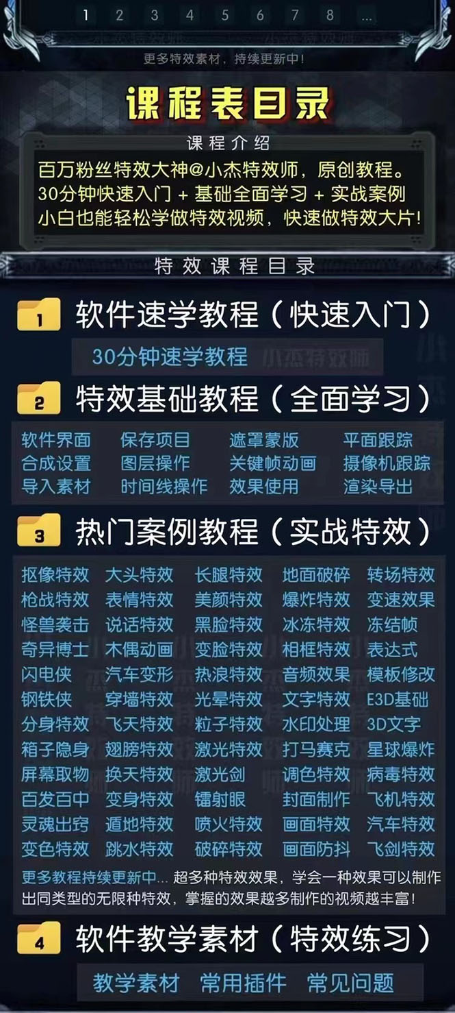 图片[2]-（2878期）1000w粉丝大佬的特效课·从零快速学特效视频，快速入门（软件+教程+素材）-iTZL项目网