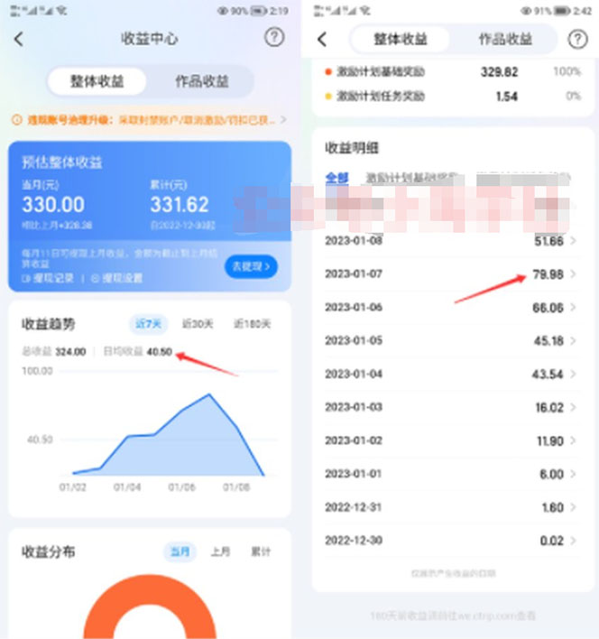 图片[2]-（4801期）2023携程平台搬砖项目，小白可做，单号每天赚30到100块钱还是很容易的-iTZL项目网
