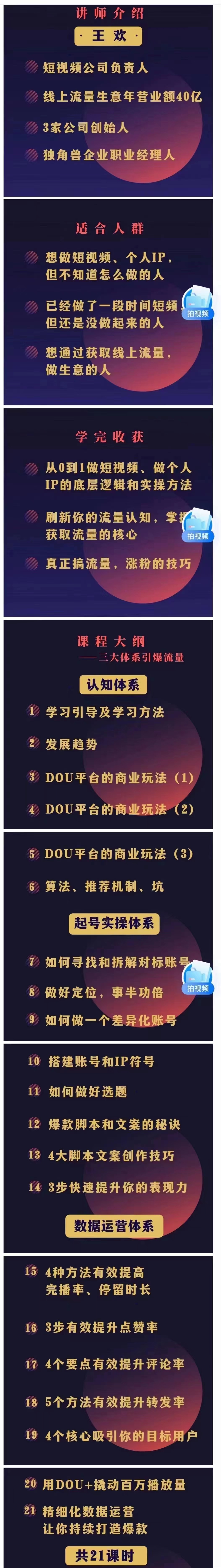 图片[1]-（2641期）短视频陪跑训练营：从0到1实操起号，教你持续打造爆款！-iTZL项目网