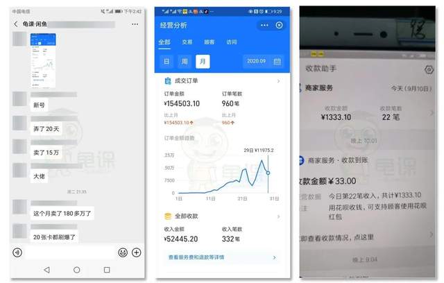图片[2]-龟课闲鱼无货源电商课程第16期：可单干或批量操作，月入几千到几万-iTZL项目网