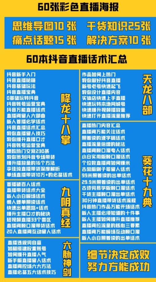 2022抖音快手新人直播带货全套爆款直播资料，看完不再恐播不再迷茫-iTZL项目网