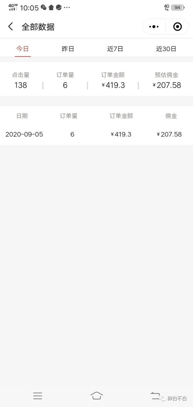 图片[2]-2020年9月红利项目：视频号带货，实测单个账号稳定日收入300左右（附素材）-iTZL项目网