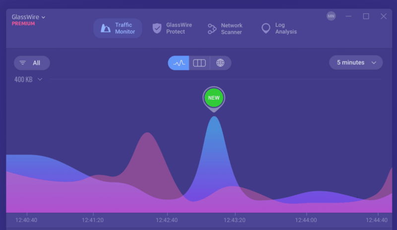 GlassWire Elite 中文版 防火墙 流量监测 网路通讯监控软件工具-iT助理