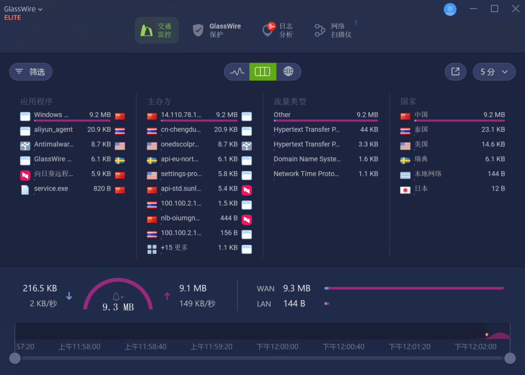 图片[1]-防火墙-iT助理