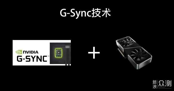 大型科普:显示器工作原理解析_新浪众测