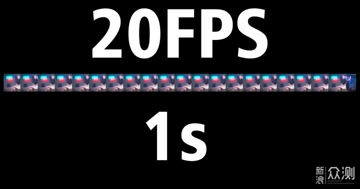 显示器工作原理解析-iT助理