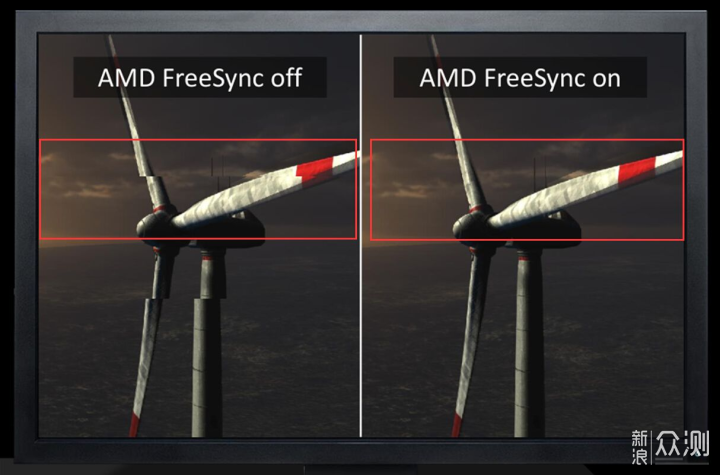 大型科普:显示器工作原理解析_新浪众测