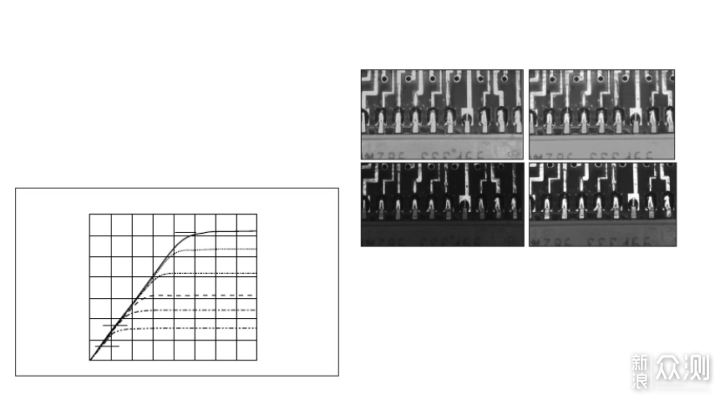 大型科普:显示器工作原理解析_新浪众测